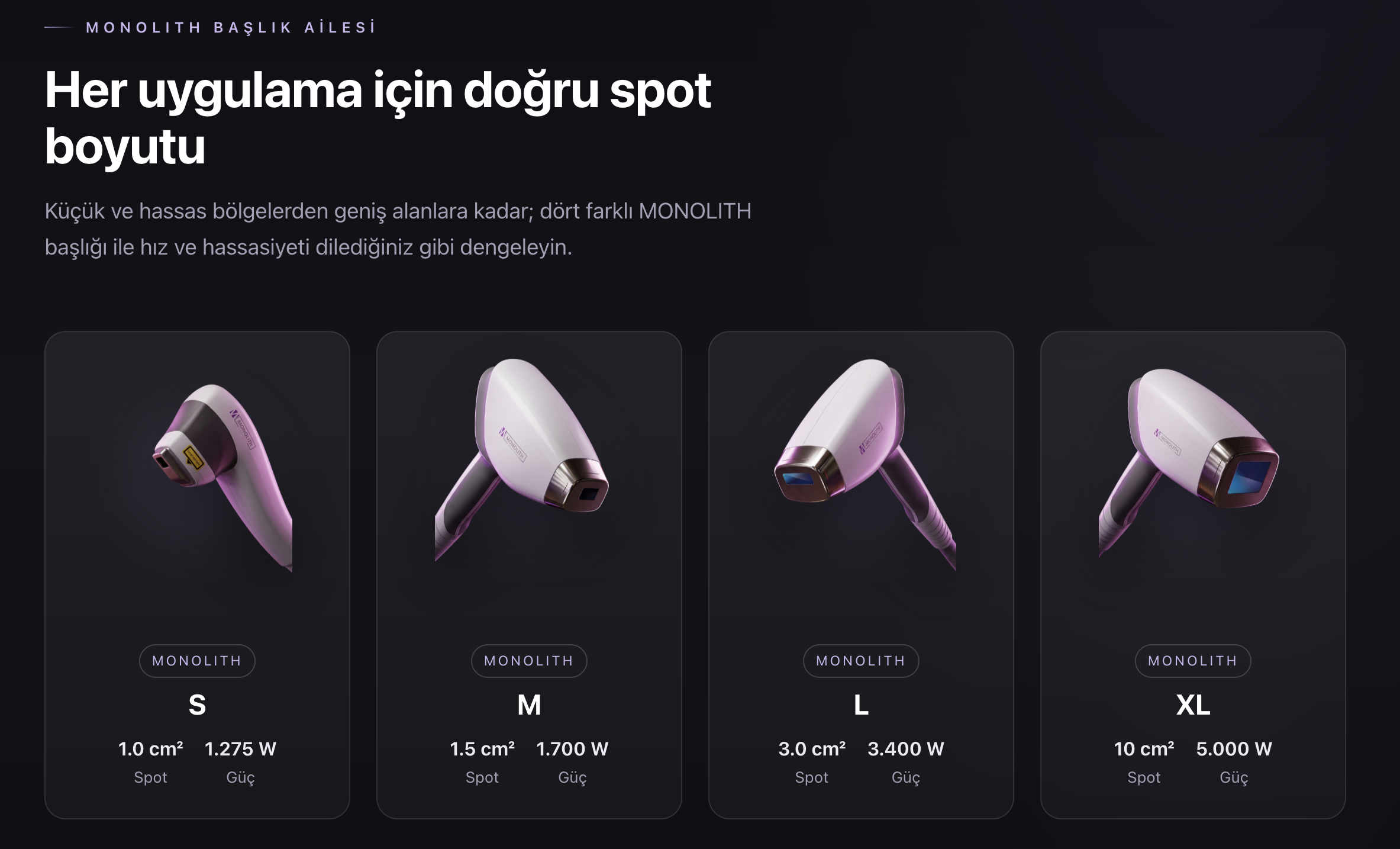 Diode Lazer Cihaz