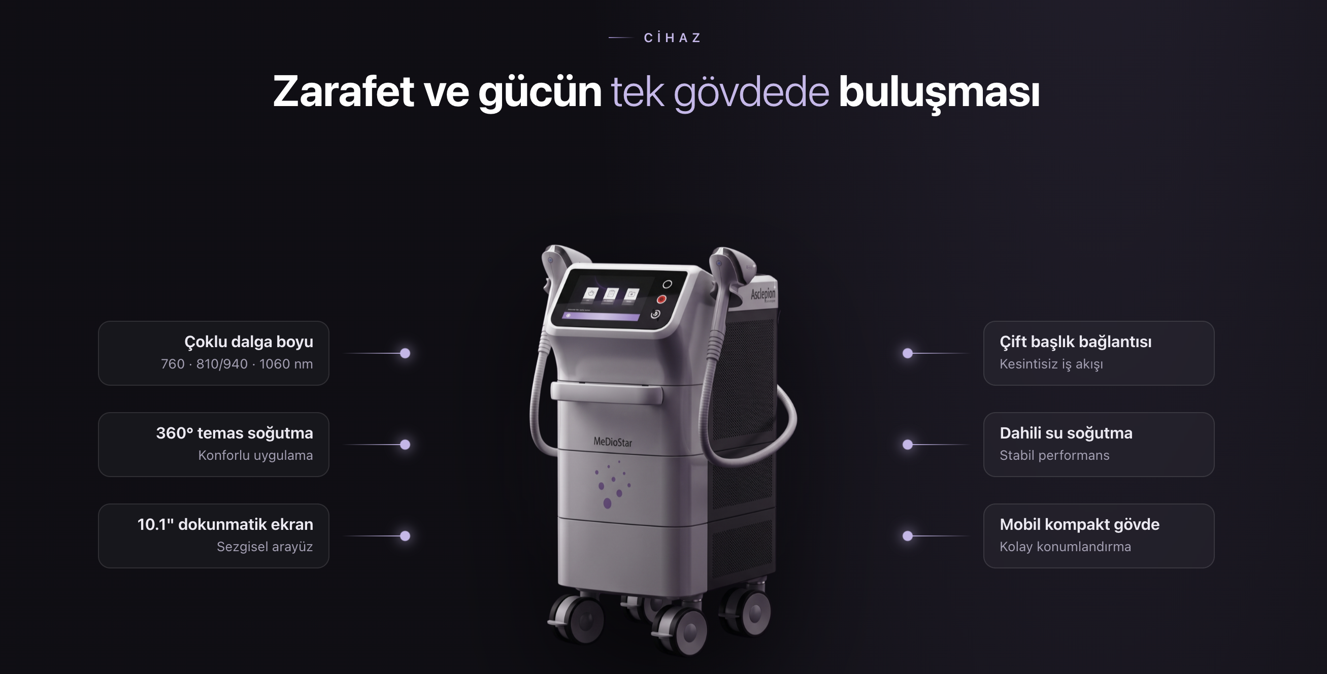 Aleksandrit Lazer Cihazı